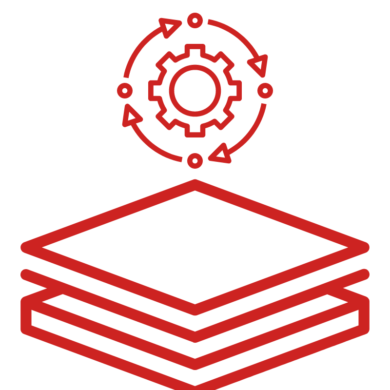 Image that represents tha basis of Unitive Consulting process.